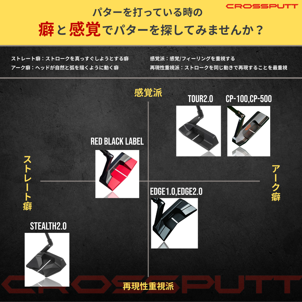 CP-100 – CROSSPUTT日本公式HP|クロスパット CP-100 – CROSSPUTT日本公式HP|クロスパット