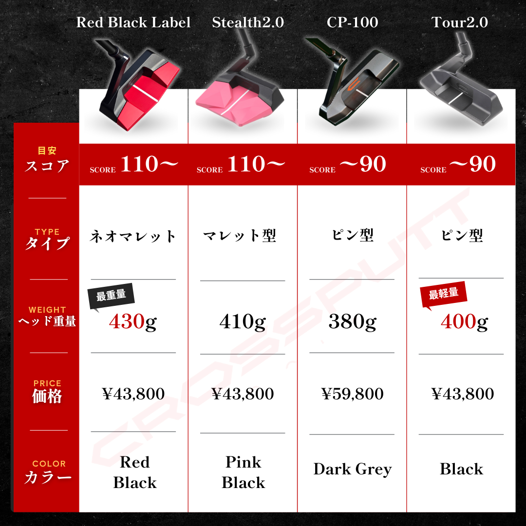 EDGE 2.0 – CROSSPUTT日本公式HP|クロスパット EDGE 2.0 – CROSSPUTT日本公式HP|クロスパット